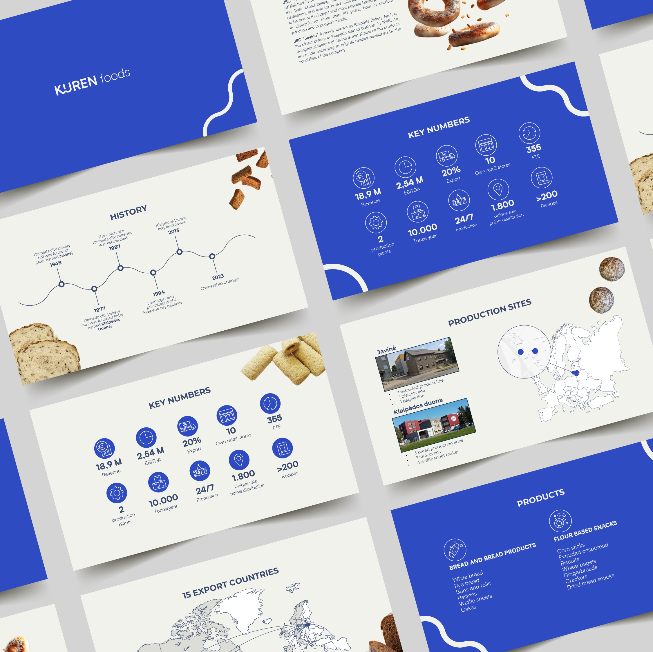 Prezentacijos ir pardavimų medžiaga